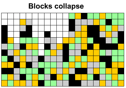 Collapse all blocks