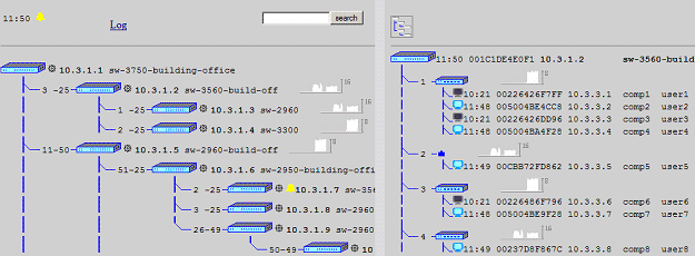 LanTopolog 2