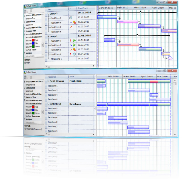 KS-Gantt Control for DotNet WinForms