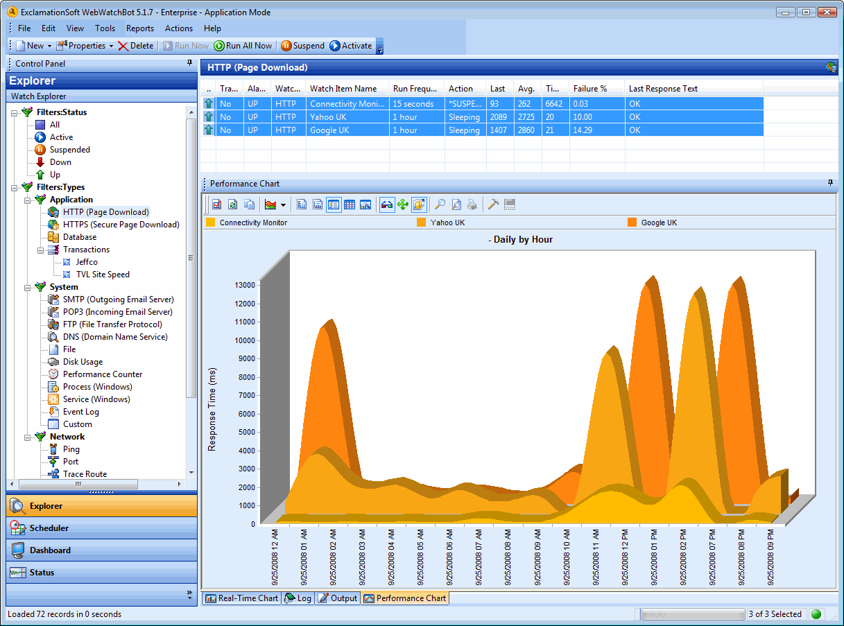 WebWatchBot Website Monitoring Software