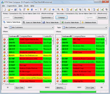 DTM Data Comparer