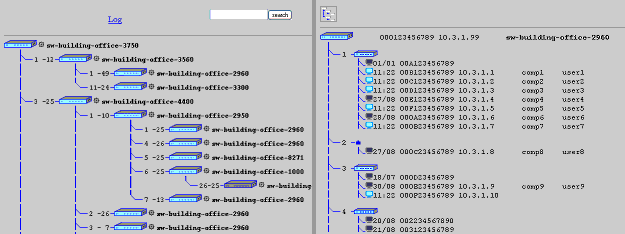 LanTopolog