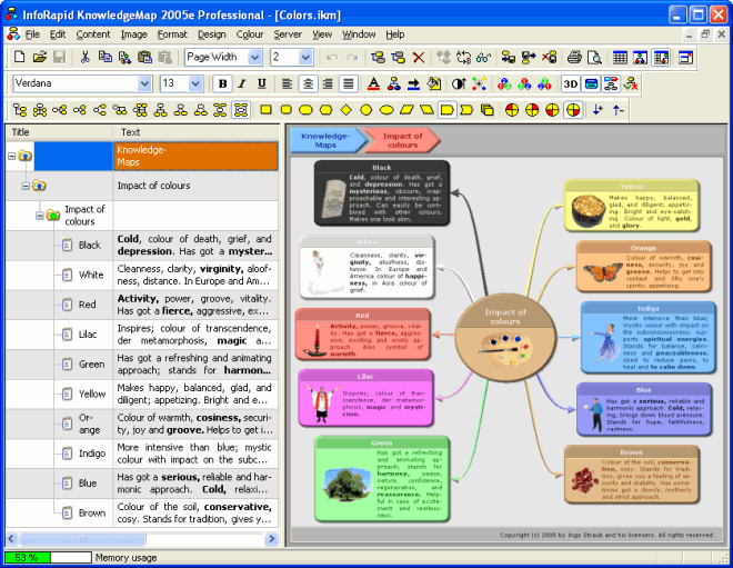 InfoRapid KnowledgeMap