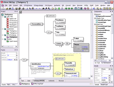 Altova MissionKit for Ent XML Developers