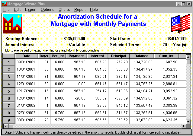 Mortgage Wizard Plus