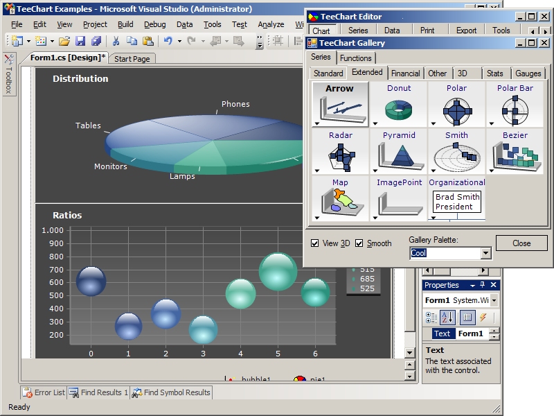 TeeChart for .NET