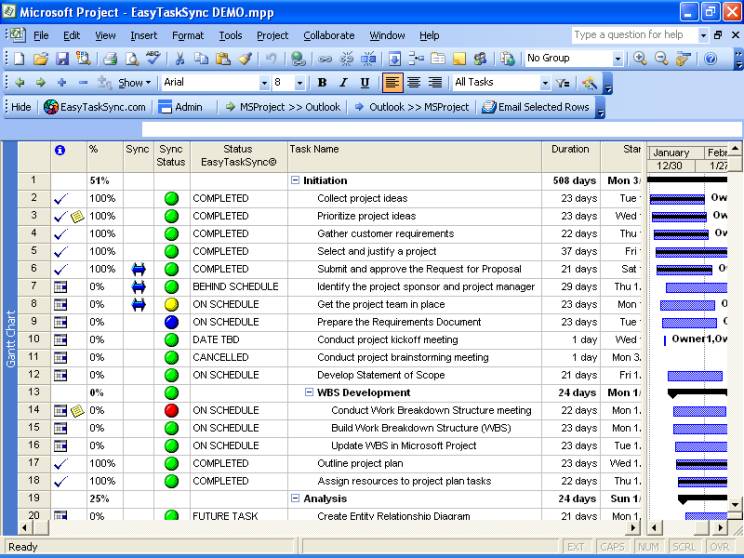 EasyTaskSync (MS Project Outlook Sync)