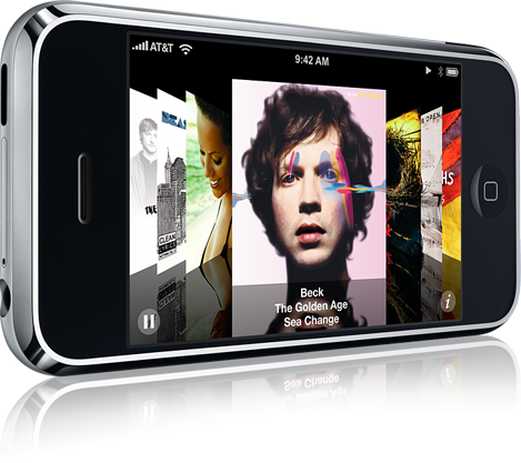 Mac iPhone Video Converter