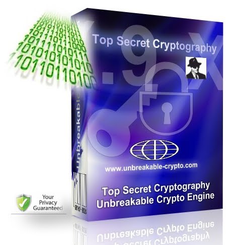 Unbreakable Encryption Software