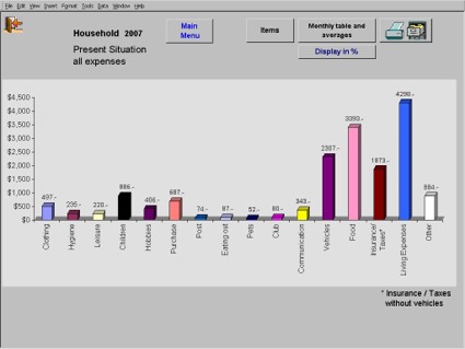 Household Accounting for Excel Pro