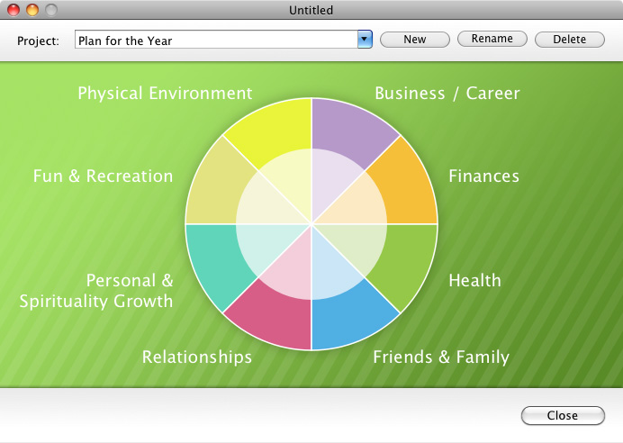 The Wheel Of Life Mac