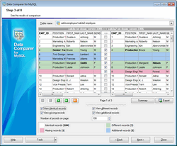 EMS Data Comparer for MySQL