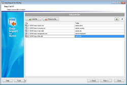 EMS Data Import for MySQL