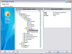 EMS Data Pump for MySQL