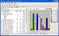 Cyclope Enterprise Printer Monitor