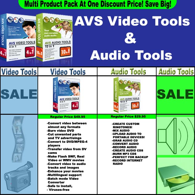 AVS Video And Audio Tools Bundle