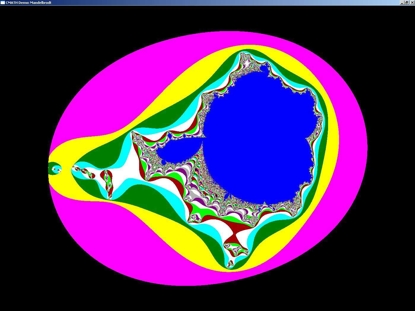 CMATH for Borland C++