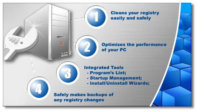 PC Registry Purifier