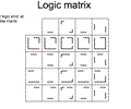 Logic Matrix