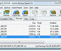 Active Backup Expert Pro