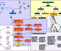 WpfDiagram