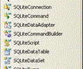 dotConnect for SQLite Standard Edition