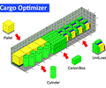 Cargo Optimizer