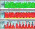 Bandwidth Meter Pro