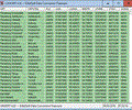 Geo Data German Houses