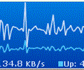 ByteOMeter