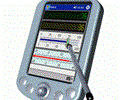 Instrumentation Widgets for PDA