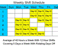 12 Hour Schedules for 5 Days a Week