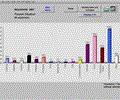 Household Accounting for Excel Pro