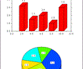 DISLIN for ActiveState Perl 5.6