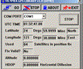 HS NMEA GPS C Source Library